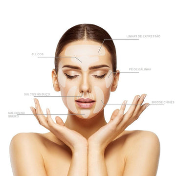 Silicone Adhesive for Wrinkles and Expression Lines